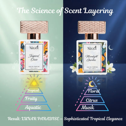 Tropical Oasis & Moonlight Garden perfumes showcasing scent layering with floral, citrus, and musk notes for elegant fragrance blending