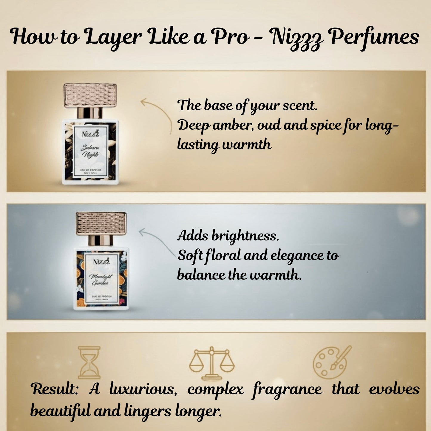 Layering guide for luxury perfumes with amber, oud, spice, and soft floral notes for long-lasting elegance