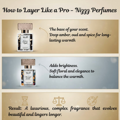 Layering guide for luxury perfumes with amber, oud, spice, and soft floral notes for long-lasting elegance