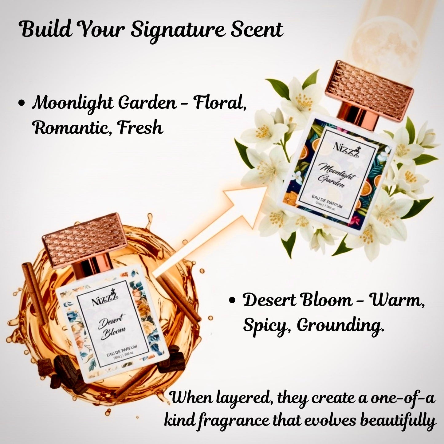 Celestial Dune || Layering Combo (Moonlight Garden + Desert Bloom Combo Set) - Nizzz Perfumes